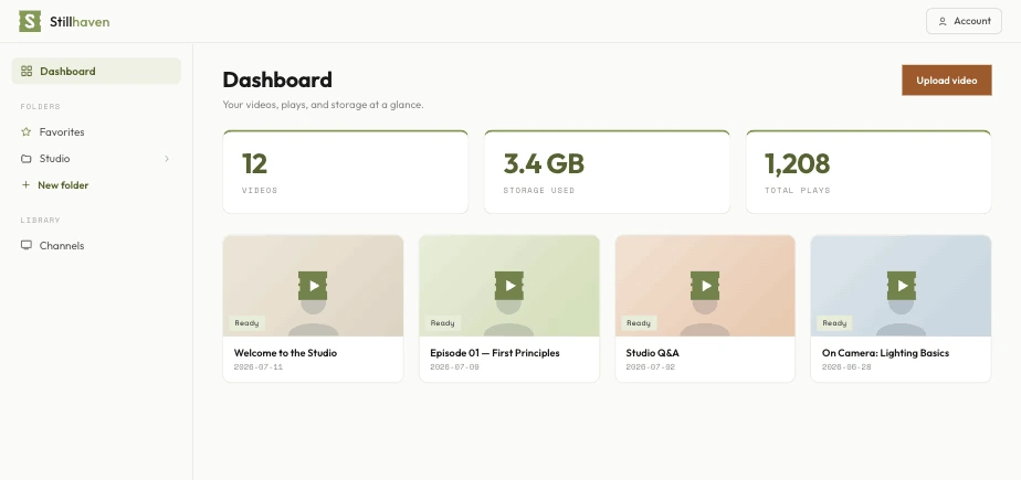 Stillhaven console dashboard — recent videos, storage, and plays